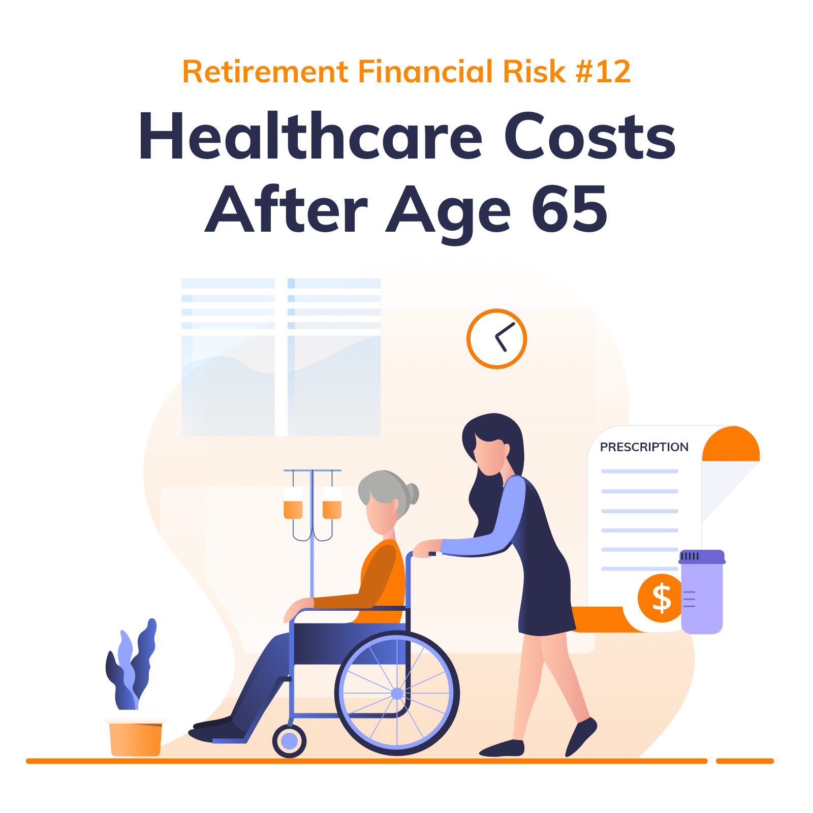 Retirement Risk 12 Health Care Costs After Age 65
